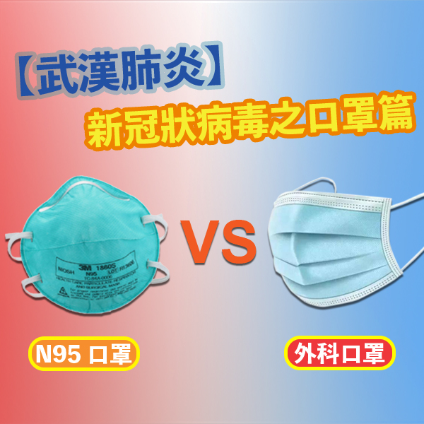 【武漢肺炎】預防新型冠狀病毒 - 口罩篇 N95口罩 VS 外科口罩