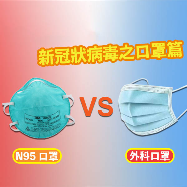 预防新型冠状病毒 - 口罩篇
