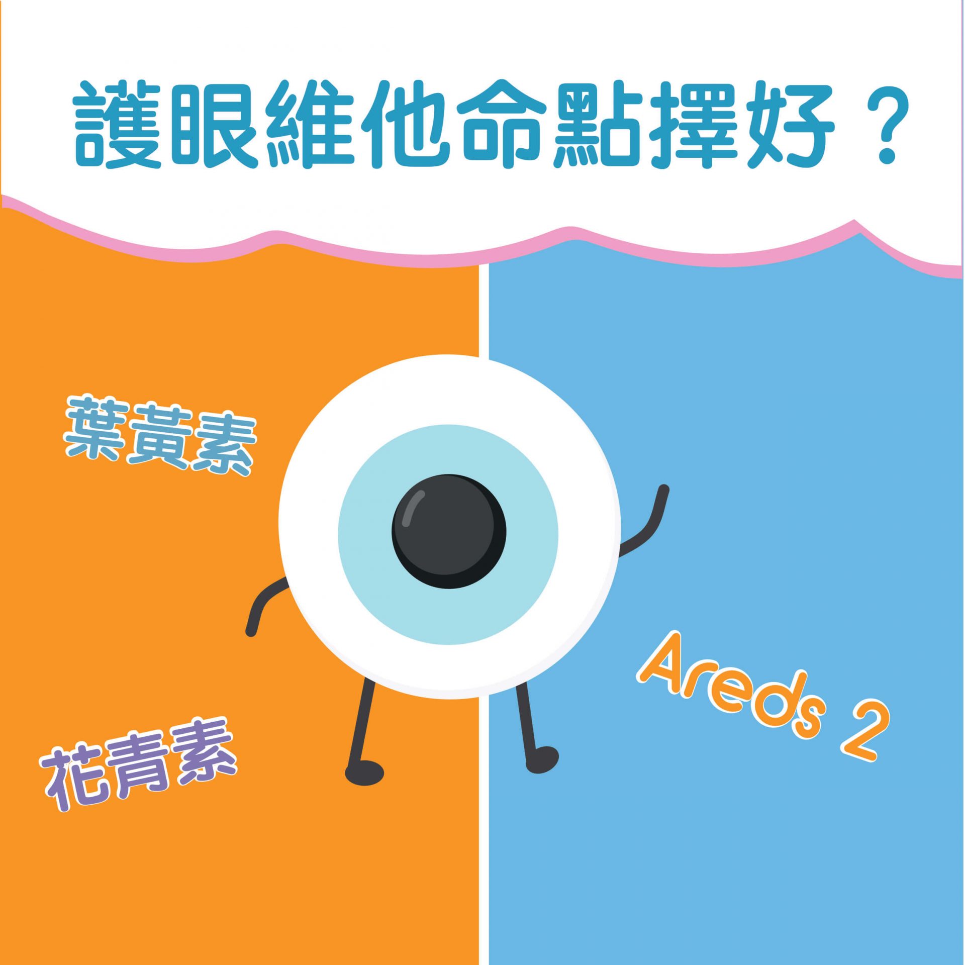 護眼保健產品-花青素、葉黃素、AREDS2